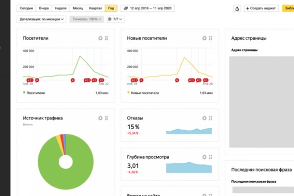 Кракен не работает сайт