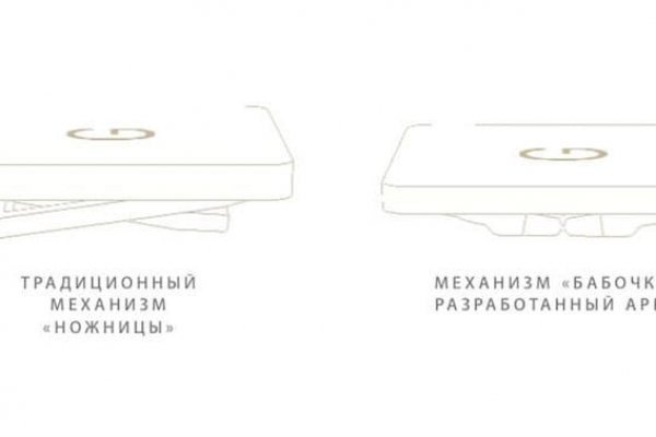 Кракен наркоторговля