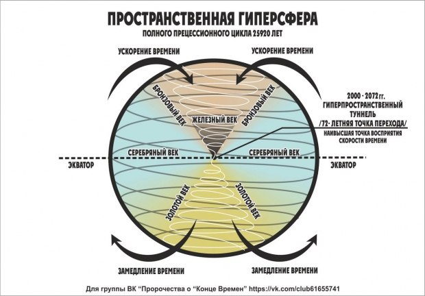 Кракен нарколог